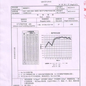 钢制隔声门检测报告