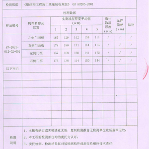 钢大门检测报告